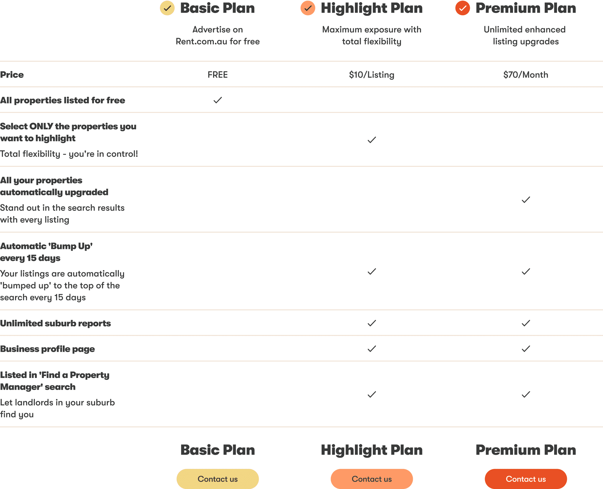Agent pricing plans