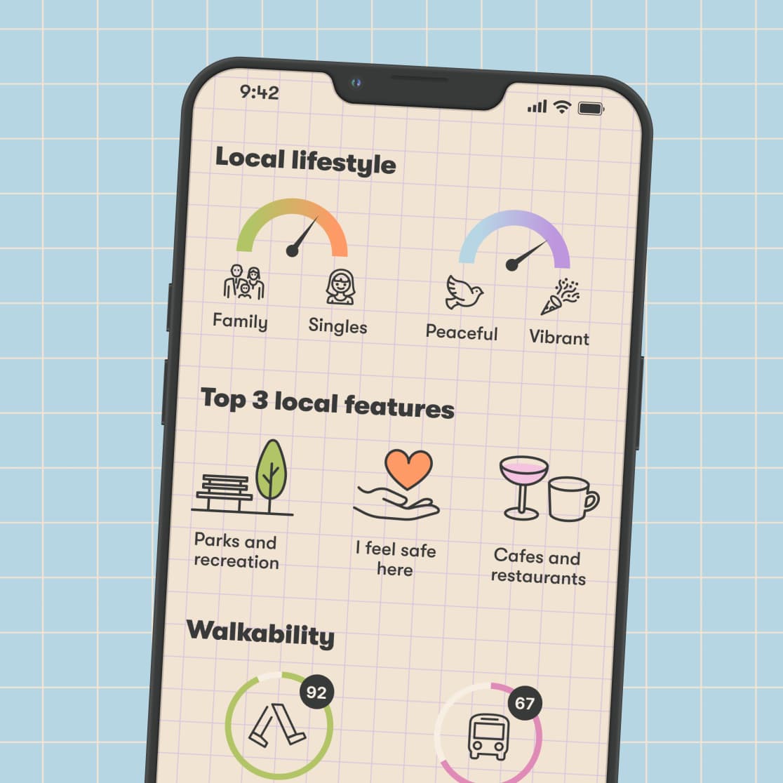 Search for rental properties that match your lifestyle